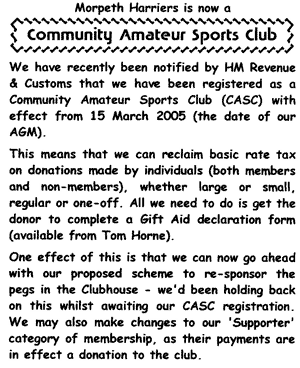 Community Amateur Sports Notice